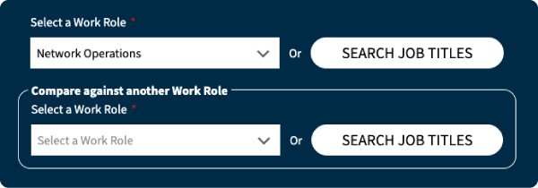 dropdowns