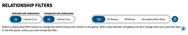 work role filters
